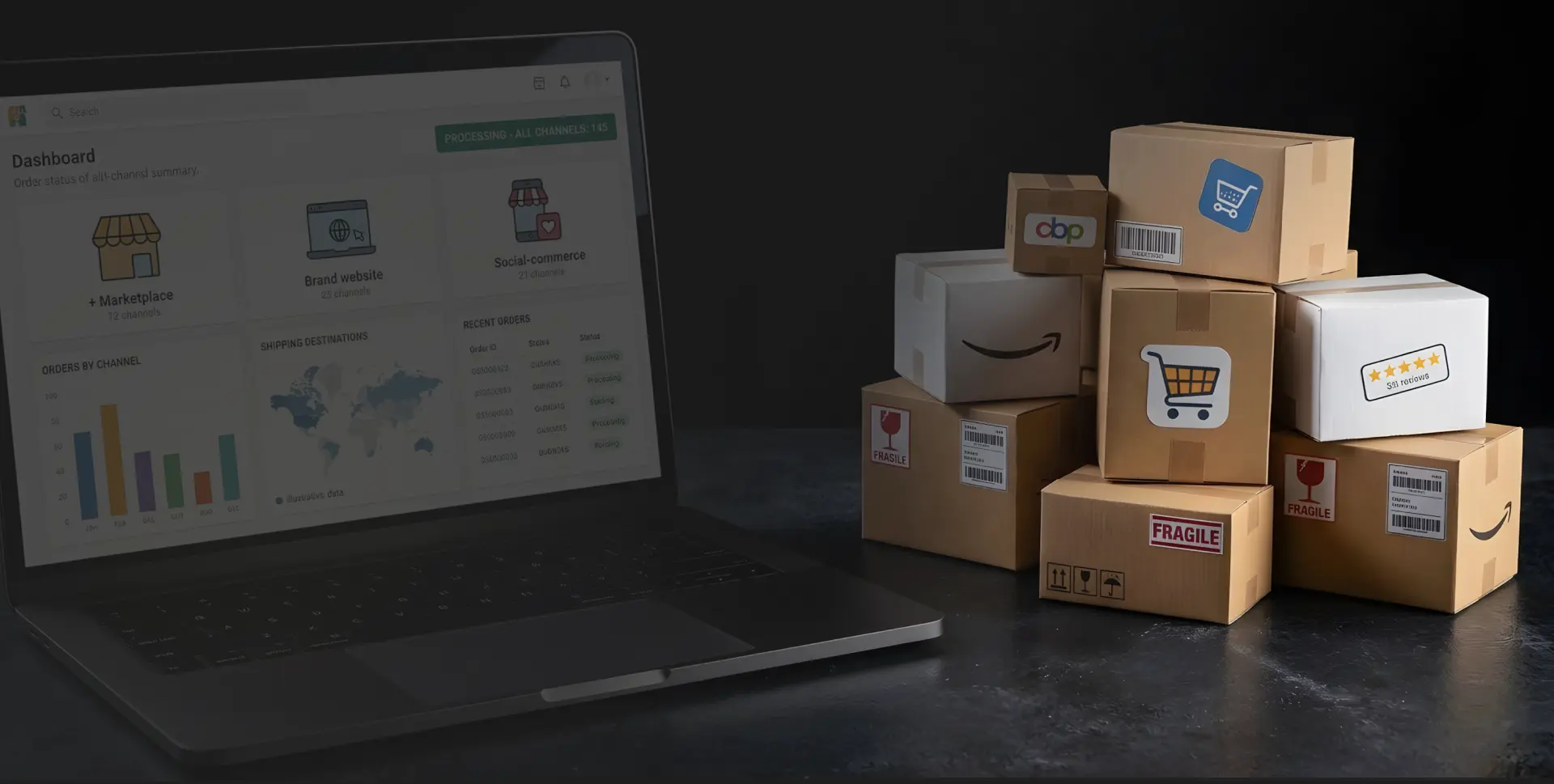 Синхронізація продажів