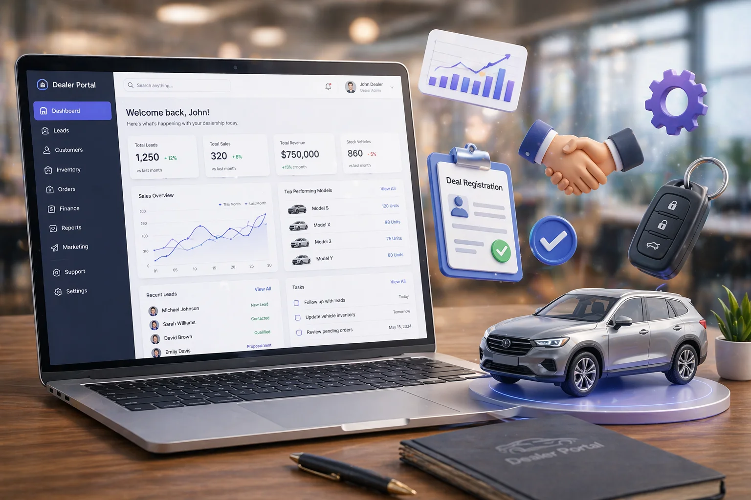 Перетворіть дилерську мережу з операційного тягаря на масштабований актив