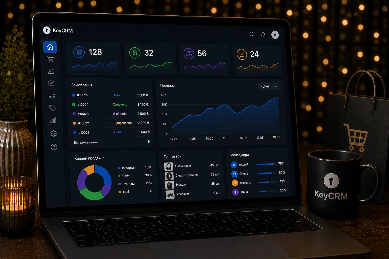 7 переваг KeyCRM для інтернет-магазину. Від студії кліокс