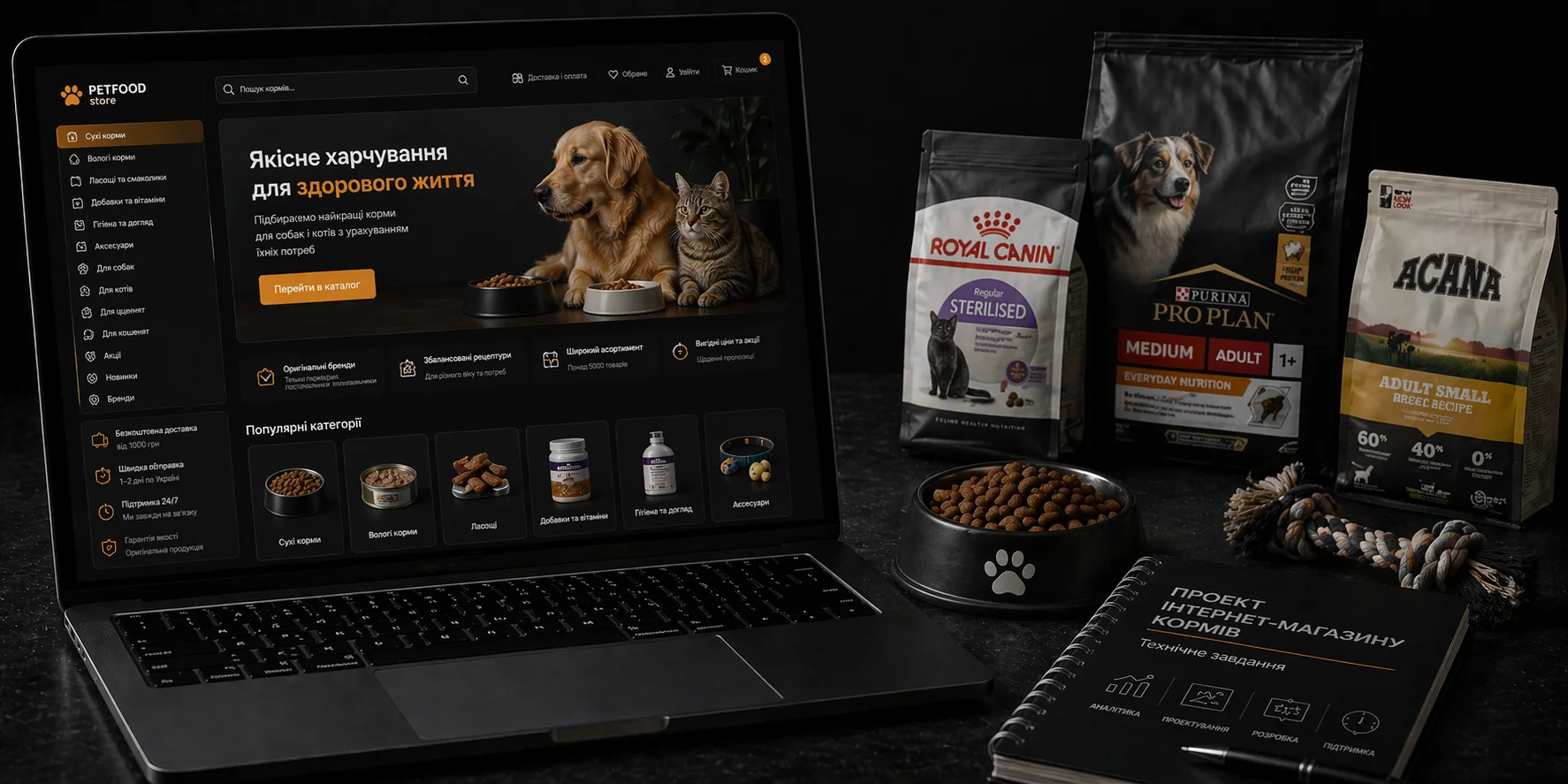 Розробка інтернет-магазину кормів для тварин