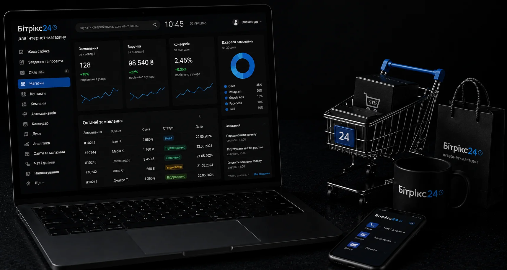 Bitrix24 для інтернет-магазину: налаштування e-commerce воронки і автоматизації під ключ. Від професіоналів студії kliox
