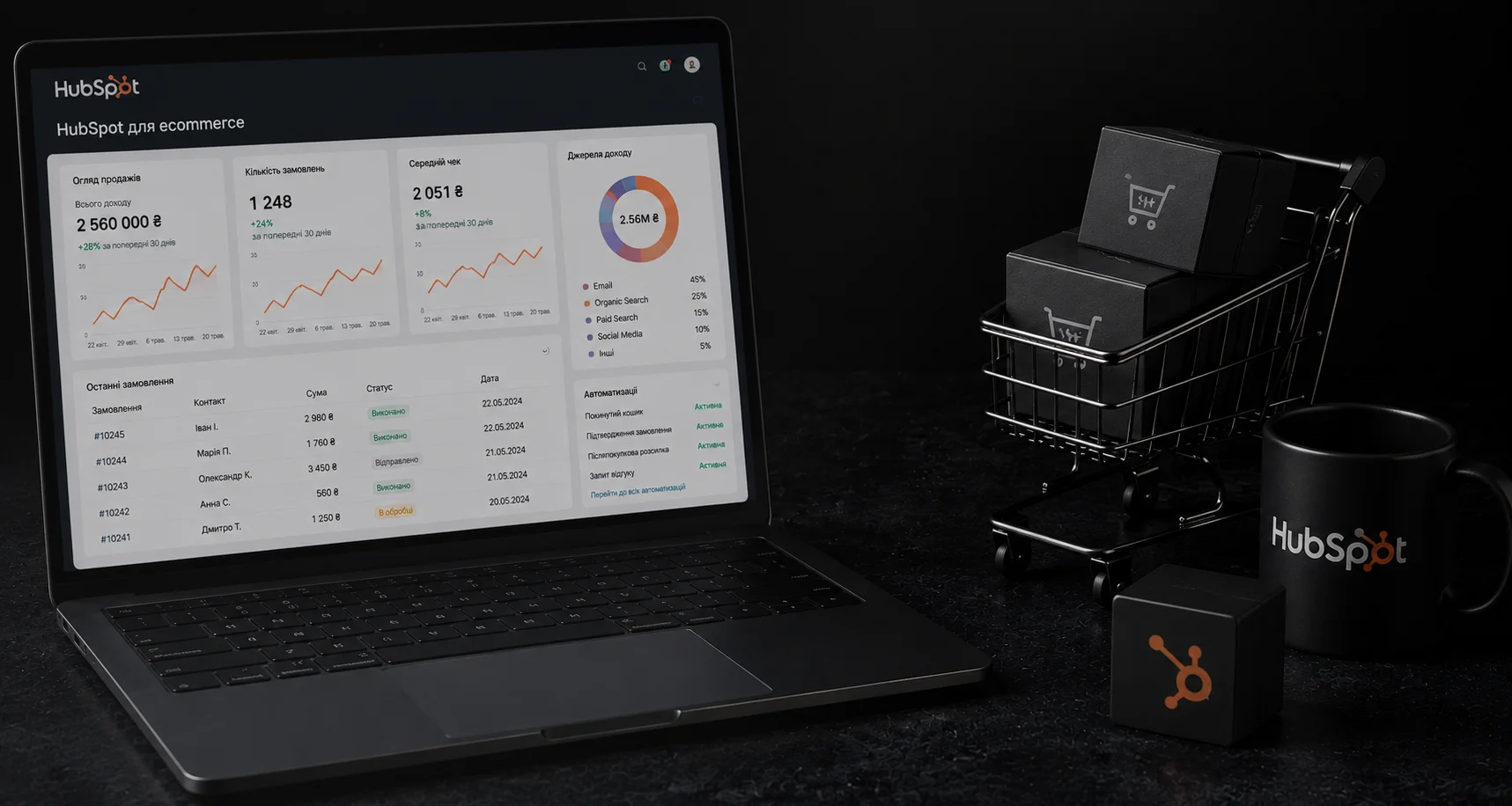 HubSpot для ecommerce: там де CRM і маркетинг нарешті говорять однією мовою. Від професіоналів студії kliox