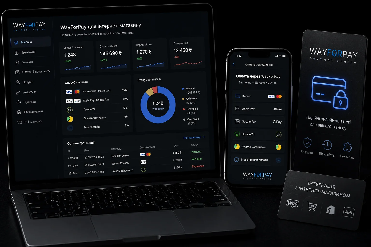 WayForPay для інтернет-магазину: низька комісія, підписки і холдування. Від професіоналів студії kliox