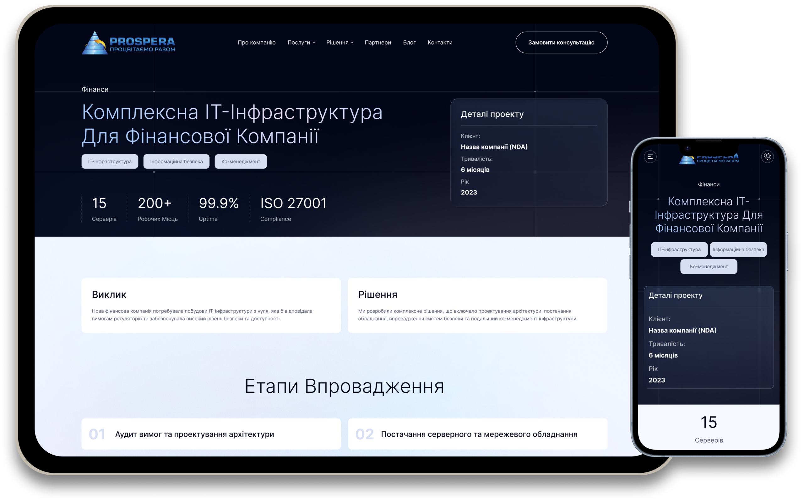 Кейси та блог отримали різні формати перегляду контенту